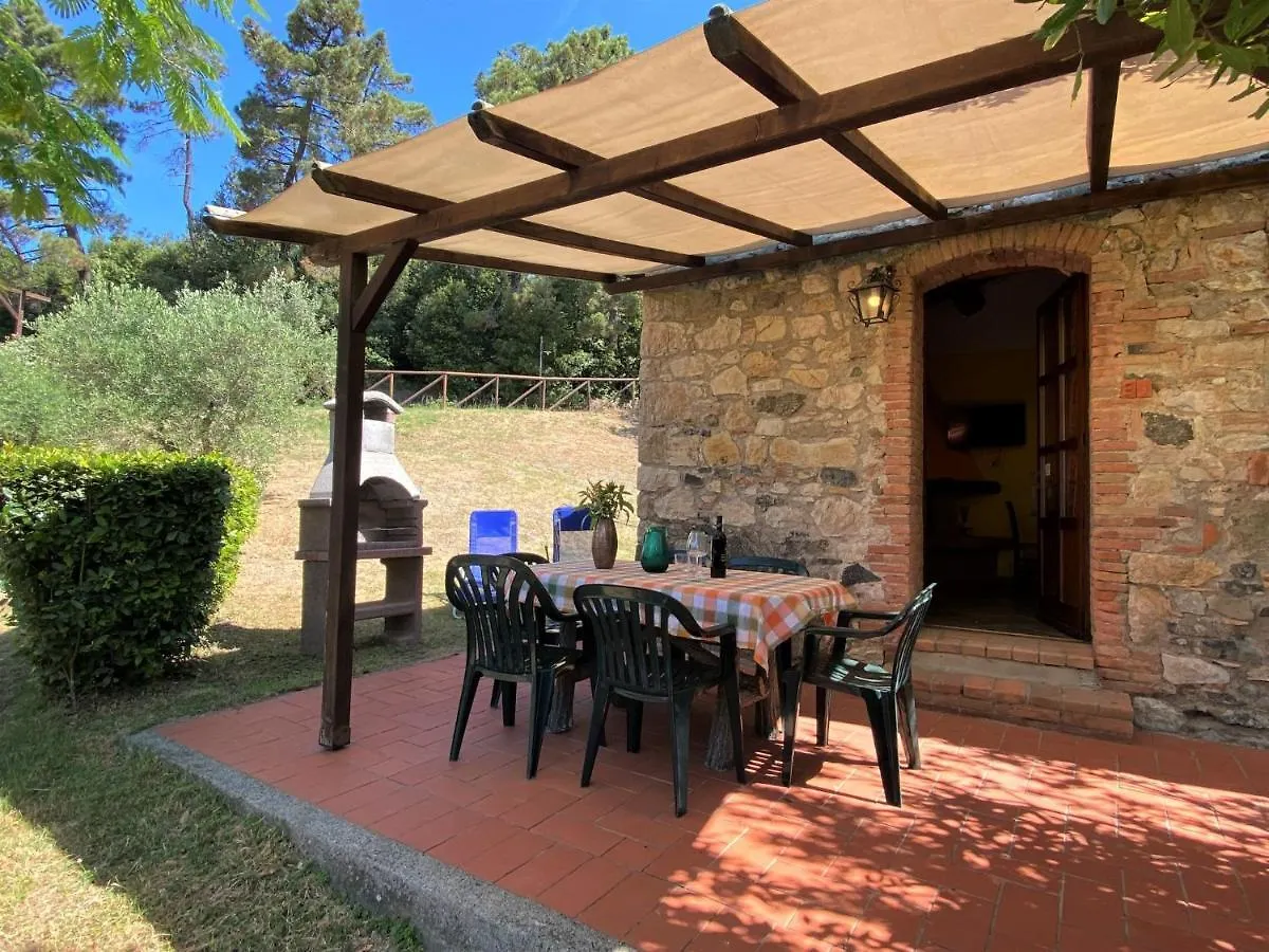 Holiday Home Orso By Interhome Riparbella