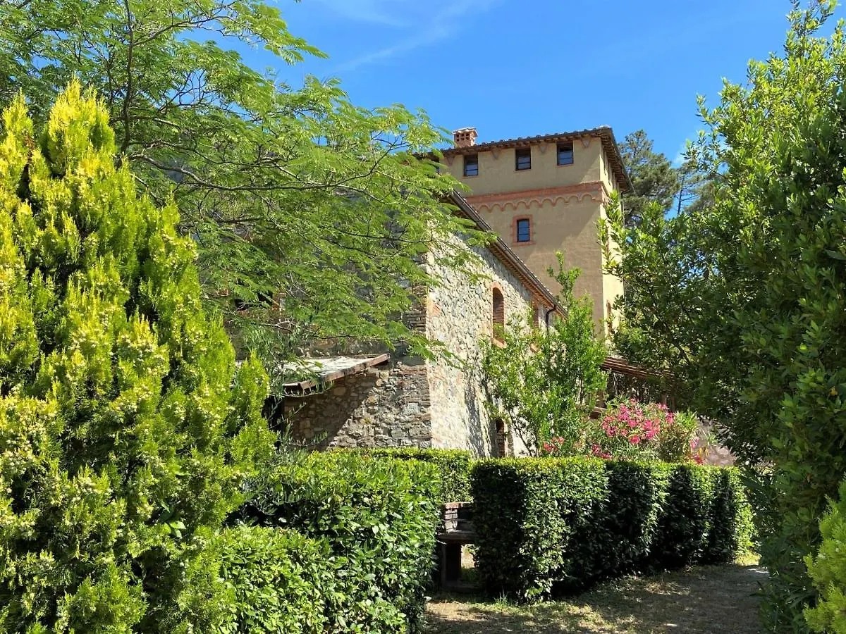 Holiday Home Orso By Interhome Riparbella