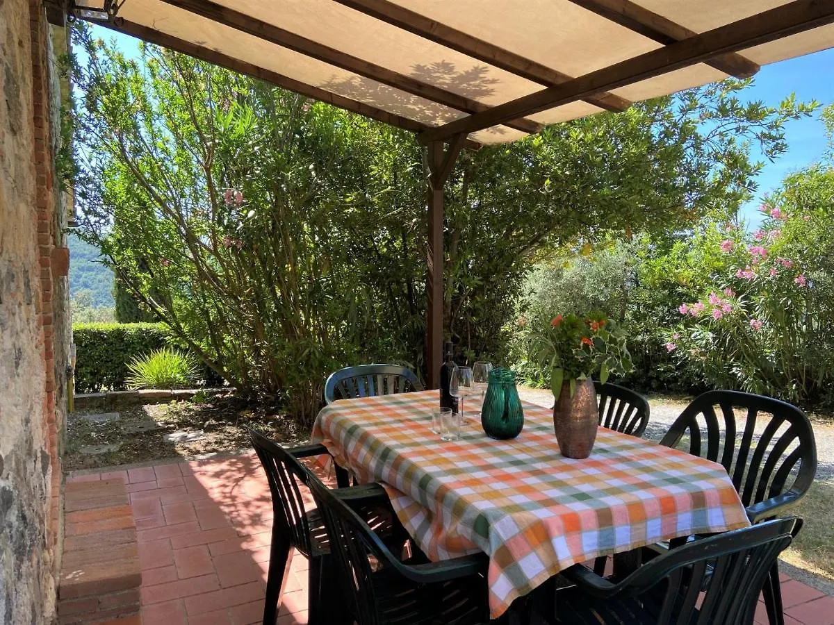 Holiday Home Orso By Interhome Riparbella